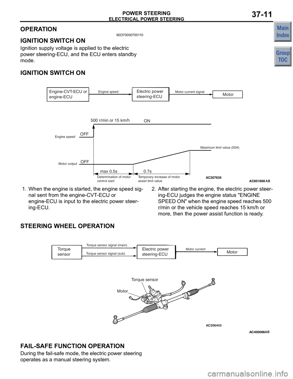 MITSUBISHI COLT 2006 Service Manual PDF
ELECTRICAL POWER STEERING
POWER STEERING37-11
OPERATION
M2370000700110
IGNITION SWITCH ON
Ignition supply voltage is applied to the electric
power steering-ECU, and the ECU enters standby
mode.
IGN MITSUBISHI COLT 2006 Service Manual PDF
ELECTRICAL POWER STEERING
POWER STEERING37-11
OPERATION
M2370000700110
IGNITION SWITCH ON
Ignition supply voltage is applied to the electric
power steering-ECU, and the ECU enters standby
mode.
IGN