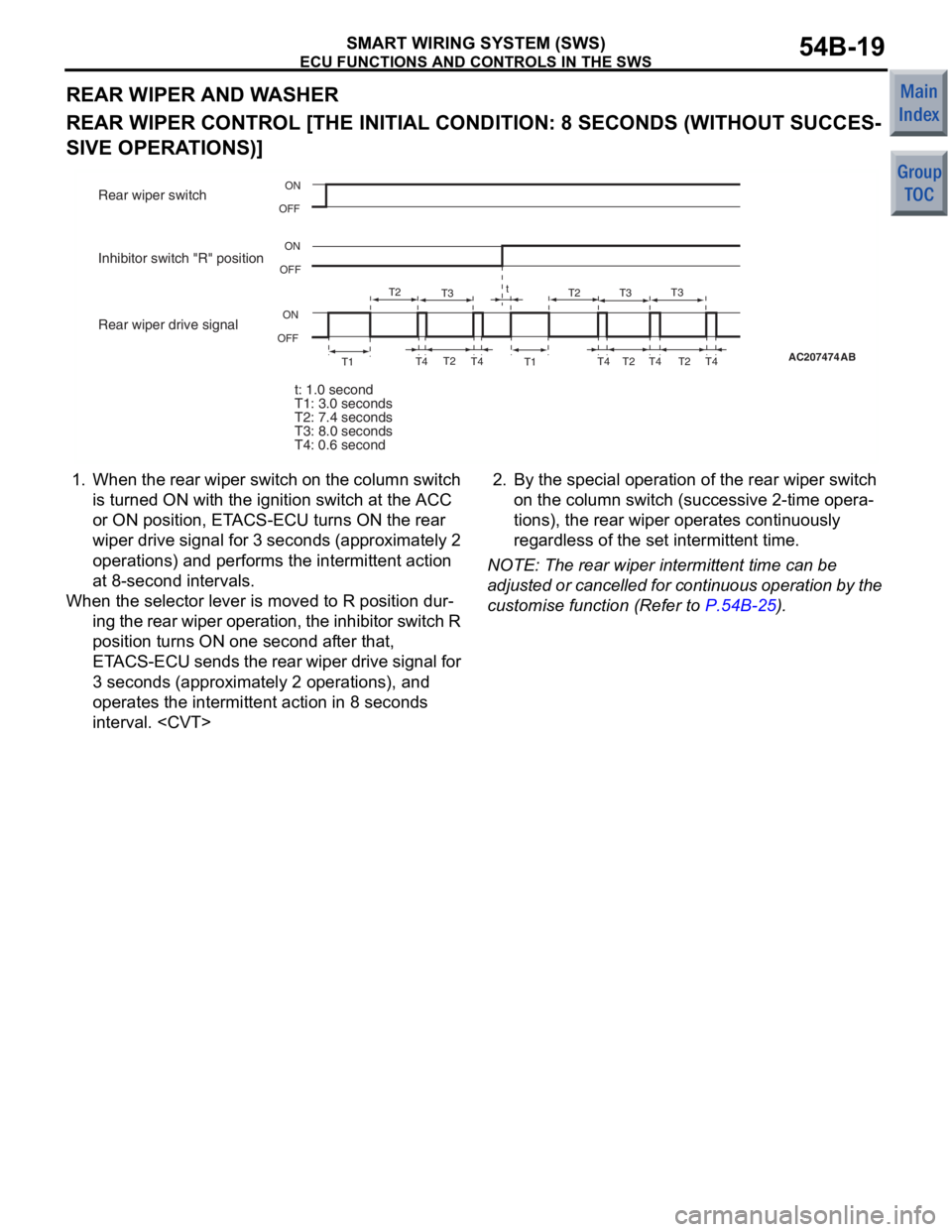 MITSUBISHI COLT 2006  Service Repair Manual 
ECU FUNCTIONS AND CONTROLS IN THE SWS
SMART WIRING SYSTEM (SWS)54B-19
REAR WIPER AND WASHER
REAR WIPER CONTROL [THE INITIAL CONDITION: 8 SECONDS (WITHOUT SUCCES-
SIVE OPERATIONS)]
AC207474AB
t
ON
OFF