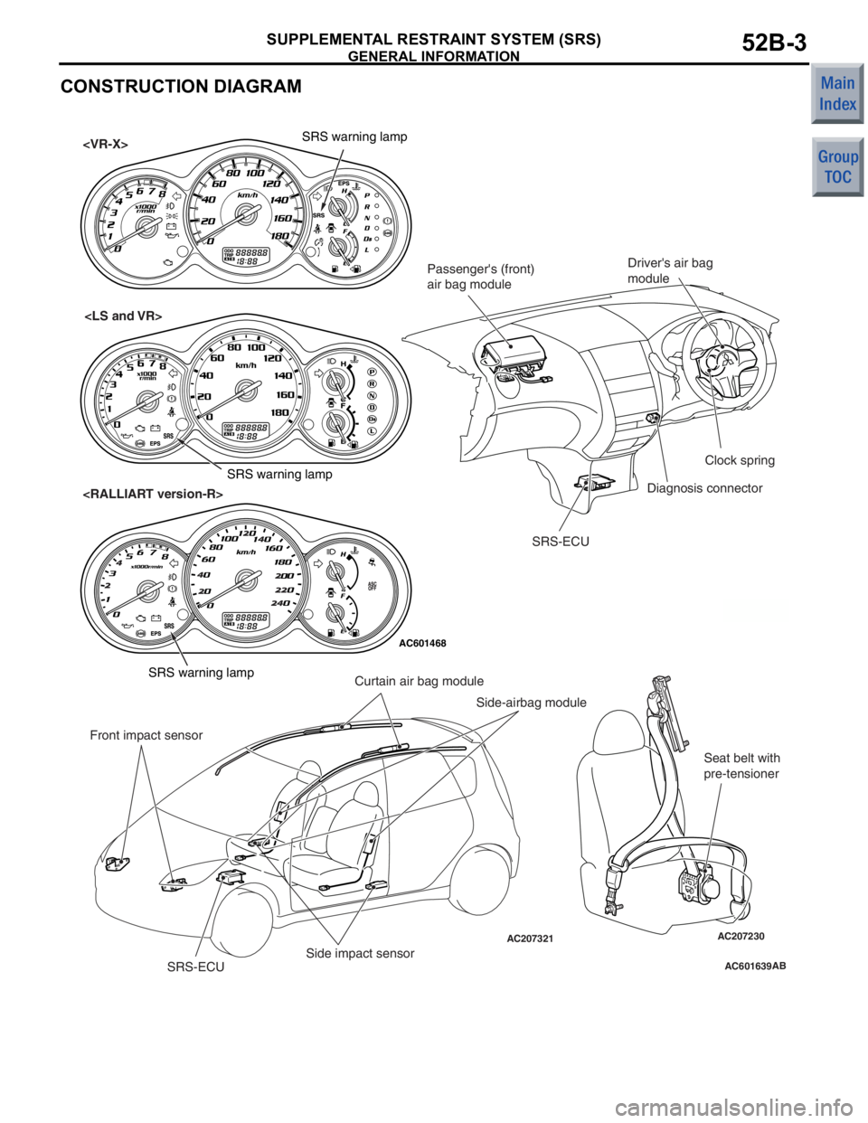 MITSUBISHI COLT 2006  Service Repair Manual 
GENERAL INFORMATION
SUPPLEMENTAL RESTRAINT SYSTEM (SRS)52B-3
CONSTRUCTION DIAGRAM
AC601639
AC207323
AC207321AC207230
AC601468
Drivers air bag 
modulePassengers (front) 
air bag module
SRS-ECU
Diagn