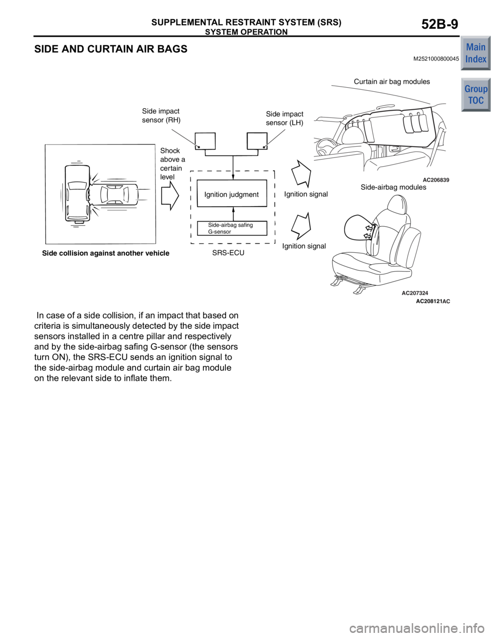 MITSUBISHI COLT 2006 Service Repair Manual
SYSTEM OPERATION
SUPPLEMENTAL RESTRAINT SYSTEM (SRS)52B-9
SIDE AND CURTAIN AIR BAGS
M2521000800045
AC208121
AC206839
AC207324
Side collision against another vehicleIgnition judgment
SRS-ECU
Shock
ab MITSUBISHI COLT 2006 Service Repair Manual
SYSTEM OPERATION
SUPPLEMENTAL RESTRAINT SYSTEM (SRS)52B-9
SIDE AND CURTAIN AIR BAGS
M2521000800045
AC208121
AC206839
AC207324
Side collision against another vehicleIgnition judgment
SRS-ECU
Shock
ab
