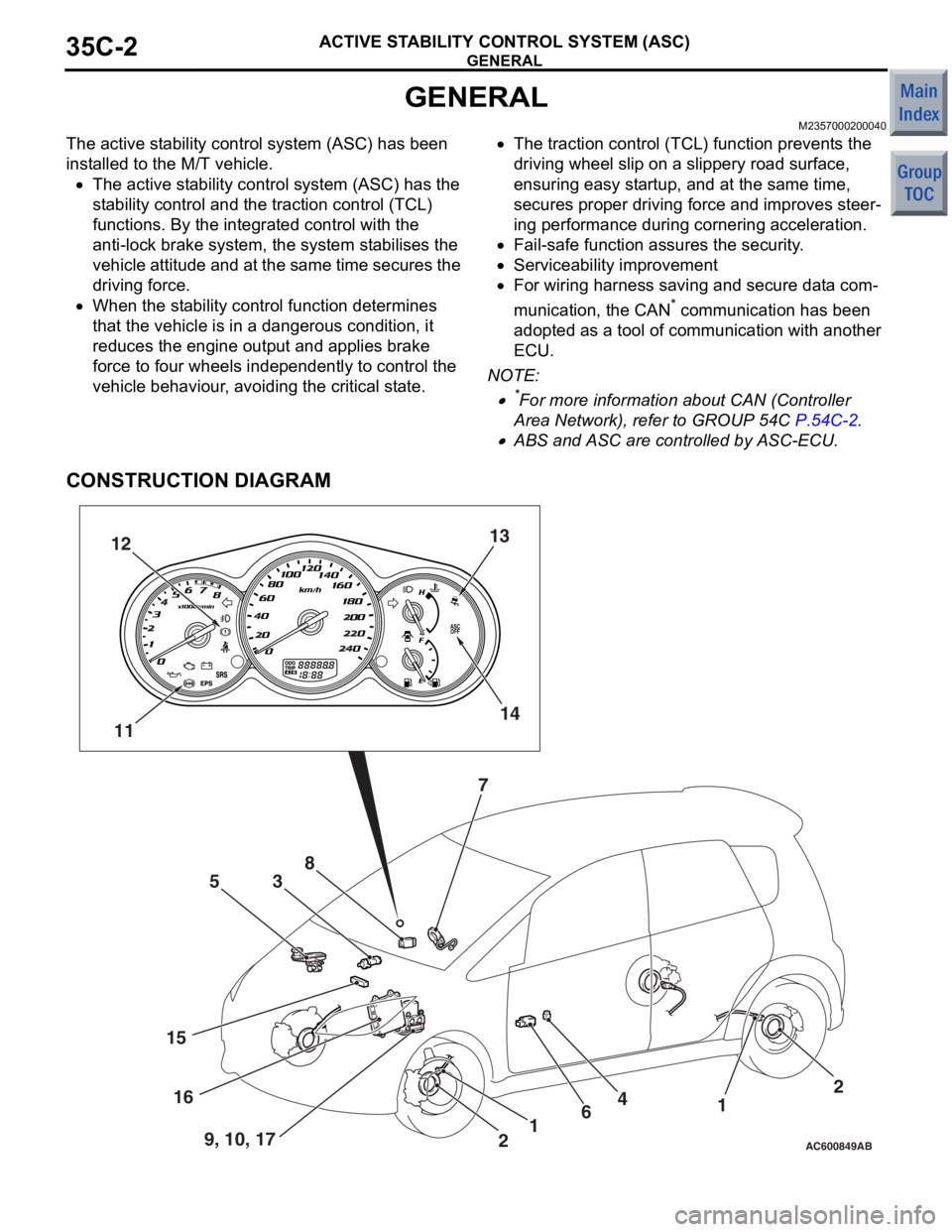 MITSUBISHI COLT 2006  Service Repair Manual 
GENERAL
ACTIVE STABILITY CONTROL SYSTEM (ASC)35C-2
GENERAL
M2357000200040
The active stability control system (ASC) has been 
installed to the M/T vehicle.
•The active stability control system (ASC