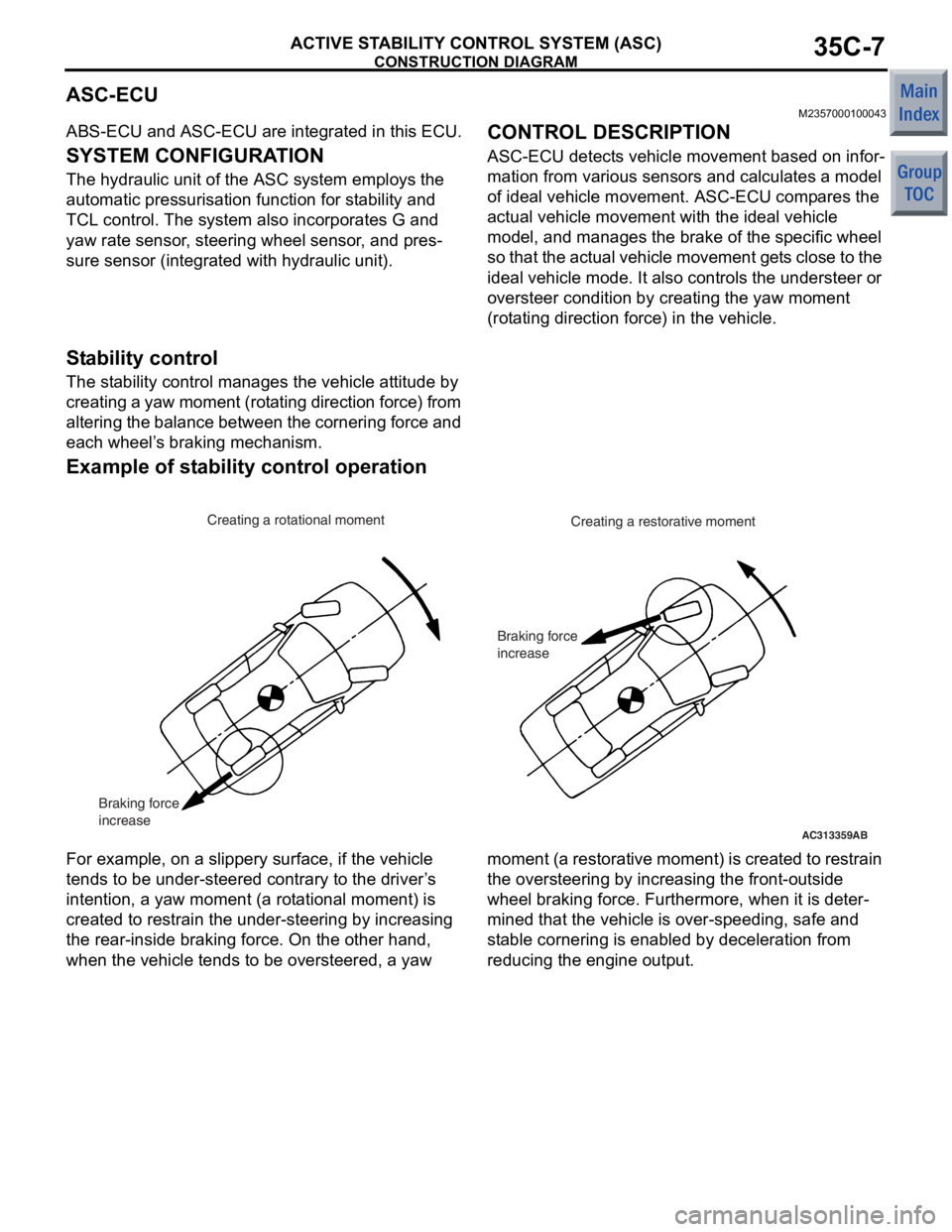 MITSUBISHI COLT 2006  Service Manual Online 
CONSTRUCTION DIAGRAM
ACTIVE STABILITY CONTROL SYSTEM (ASC)35C-7
ASC-ECU
M2357000100043
ABS-ECU and ASC-ECU are integrated in this ECU.
SYSTEM CONFIGURATION
The hydraulic unit of the ASC system employ