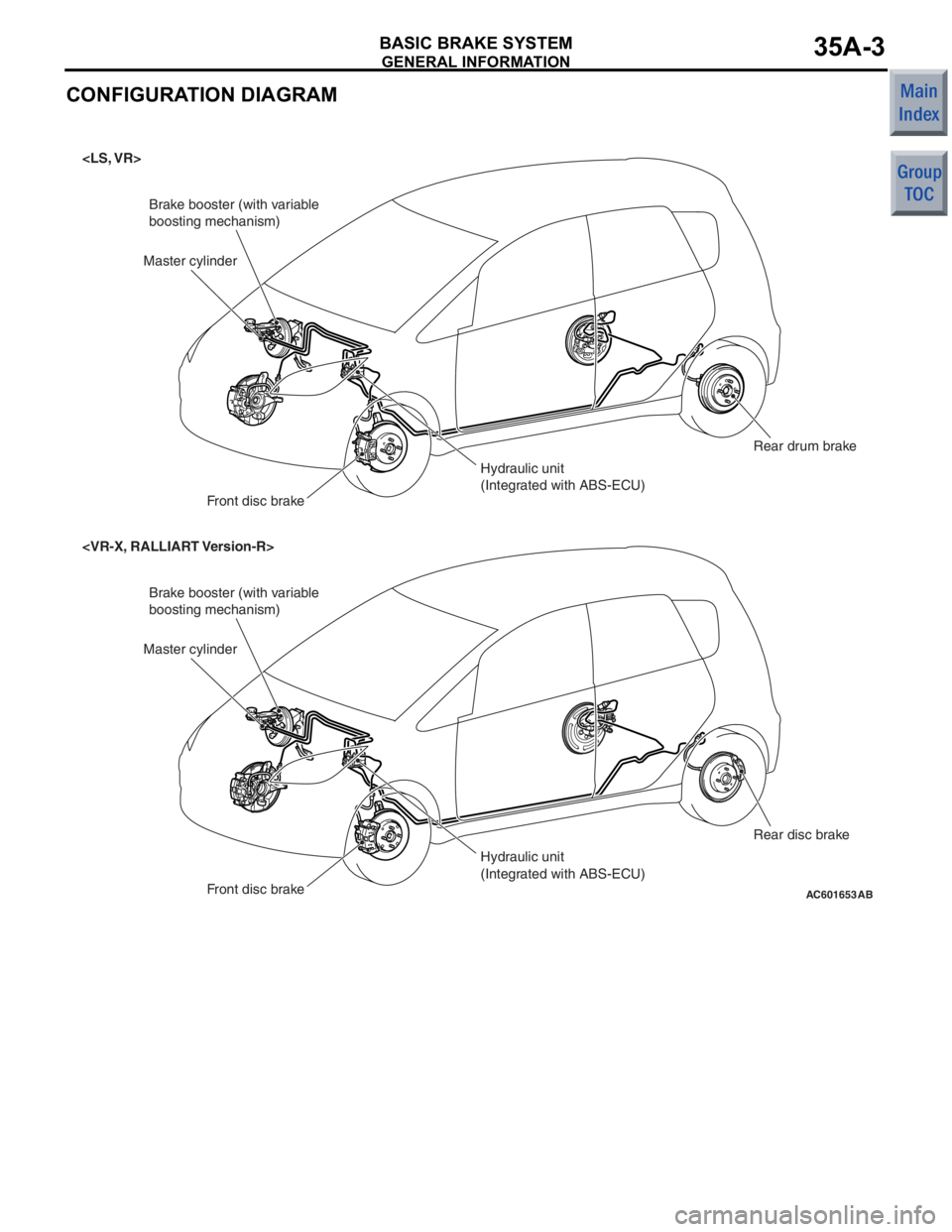 MITSUBISHI COLT 2006 Service Repair Manual
GENERAL INFORMATION
BASIC BRAKE SYSTEM35A-3
CONFIGURATION DIAGRAM
AC601653
Brake booster (with variable
boosting mechanism)
Hydraulic unit
(Integrated with ABS-ECU)
Master cylinder
Front disc brake MITSUBISHI COLT 2006 Service Repair Manual
GENERAL INFORMATION
BASIC BRAKE SYSTEM35A-3
CONFIGURATION DIAGRAM
AC601653
Brake booster (with variable
boosting mechanism)
Hydraulic unit
(Integrated with ABS-ECU)
Master cylinder
Front disc brake