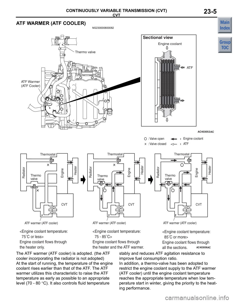 MITSUBISHI COLT 2006 Service Repair Manual
CVT
CONTINUOUSLY VARIABLE TRANSMISSION (CVT)23-5
ATF WARMER (ATF COOLER)
M2230000600082
AC403052AC
AT F
Engine coolant
Sectional view
ATF Warmer
(ATF Cooler)
Thermo valve
AC403006
CVT CVT CVT
Thermos MITSUBISHI COLT 2006 Service Repair Manual
CVT
CONTINUOUSLY VARIABLE TRANSMISSION (CVT)23-5
ATF WARMER (ATF COOLER)
M2230000600082
AC403052AC
AT F
Engine coolant
Sectional view
ATF Warmer
(ATF Cooler)
Thermo valve
AC403006
CVT CVT CVT
Thermos