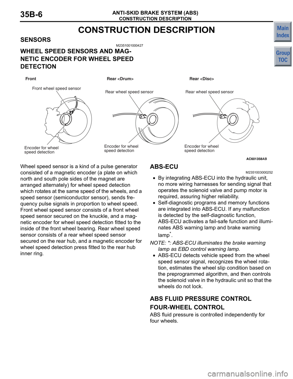 MITSUBISHI COLT 2006  Service Repair Manual 
CONSTRUCTION DESCRIPTION
ANTI-SKID BRAKE SYSTEM (ABS)35B-6
CONSTRUCTION DESCRIPTION
SENSORSM2351001000427
WHEEL SPEED SENSORS AND MAG-
NETIC ENCODER FOR WHEEL SPEED 
DETECTION
AC601358
Rear wheel spe