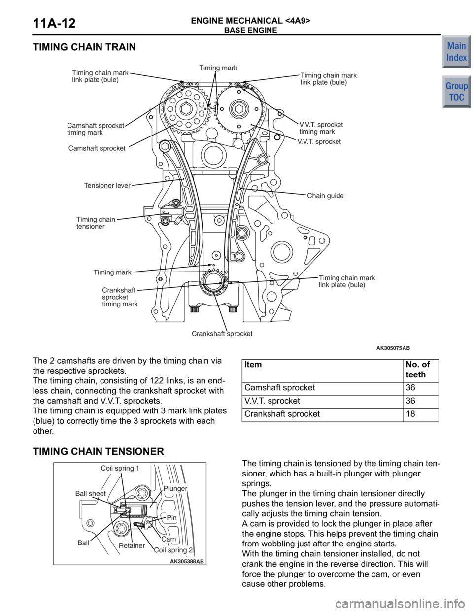 MITSUBISHI COLT 2006 Service Workshop Manual
BASE ENGINE
ENGINE MECHANICAL <4A9>11A-12
TIMING CHAIN TRAIN
AK305075
V.V.T. sprocket
AB
V.V.T. sprocket
timing mark
Timing chain mark
link plate (bule)
Camshaft sprocket
Camshaft sprocket
timing mar MITSUBISHI COLT 2006 Service Workshop Manual
BASE ENGINE
ENGINE MECHANICAL <4A9>11A-12
TIMING CHAIN TRAIN
AK305075
V.V.T. sprocket
AB
V.V.T. sprocket
timing mark
Timing chain mark
link plate (bule)
Camshaft sprocket
Camshaft sprocket
timing mar