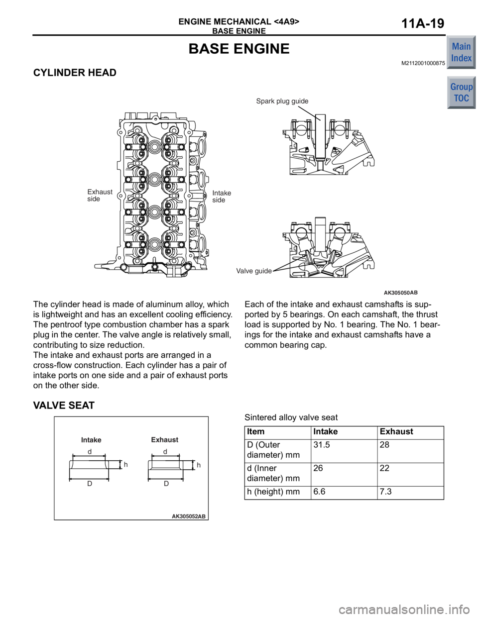 MITSUBISHI COLT 2006 Service Repair Manual
BASE ENGINE
ENGINE MECHANICAL <4A9>11A-19
BASE ENGINE
M2112001000875
CYLINDER HEAD
AK305050AB
Spark plug guide
Intake
side
Exhaust
side
Valve guide
The cylinder head is made of aluminu m alloy , w MITSUBISHI COLT 2006 Service Repair Manual
BASE ENGINE
ENGINE MECHANICAL <4A9>11A-19
BASE ENGINE
M2112001000875
CYLINDER HEAD
AK305050AB
Spark plug guide
Intake
side
Exhaust
side
Valve guide
The cylinder head is made of aluminu m alloy , w