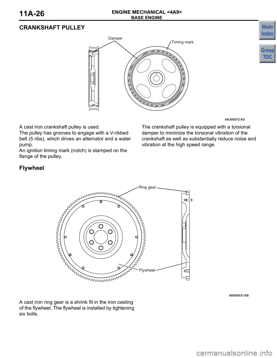 MITSUBISHI COLT 2006 Service Manual PDF
BASE ENGINE
ENGINE MECHANICAL <4A9>11A-26
CRANKSHAFT PULLEY
AK305072AD
Timing markDamper
A cast iron cranksh af t pulley is used.
The pulley has grooves to eng age with a V -rib bed
belt (5
rib MITSUBISHI COLT 2006 Service Manual PDF
BASE ENGINE
ENGINE MECHANICAL <4A9>11A-26
CRANKSHAFT PULLEY
AK305072AD
Timing markDamper
A cast iron cranksh af t pulley is used.
The pulley has grooves to eng age with a V -rib bed
belt (5
rib