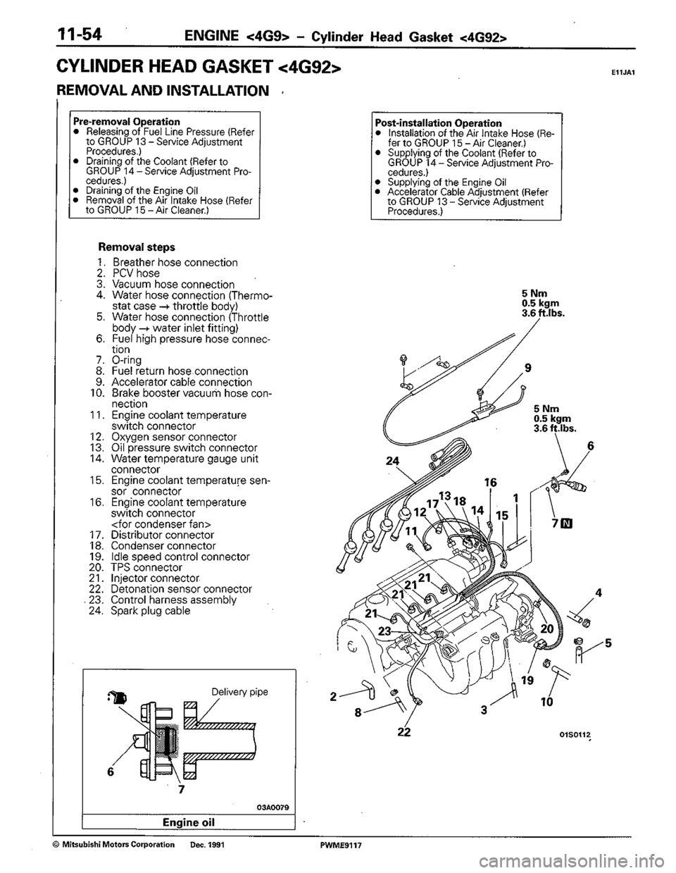 MITSUBISHI COLT 1992  Workshop Manual 