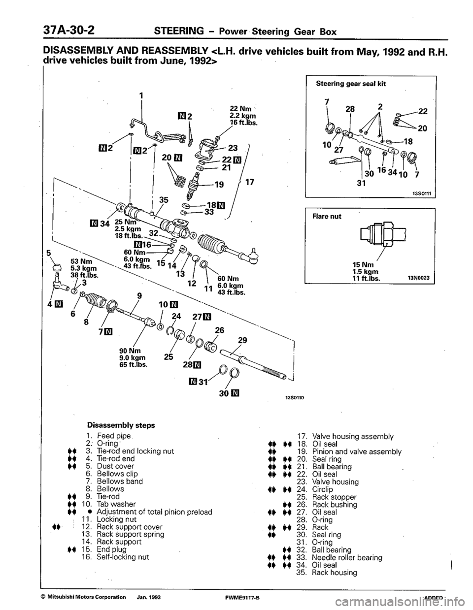 MITSUBISHI COLT 1992  Workshop Manual 