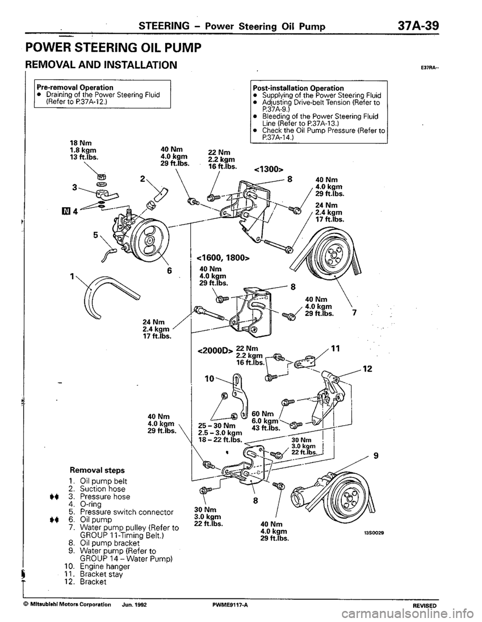 MITSUBISHI COLT 1992  Workshop Manual 