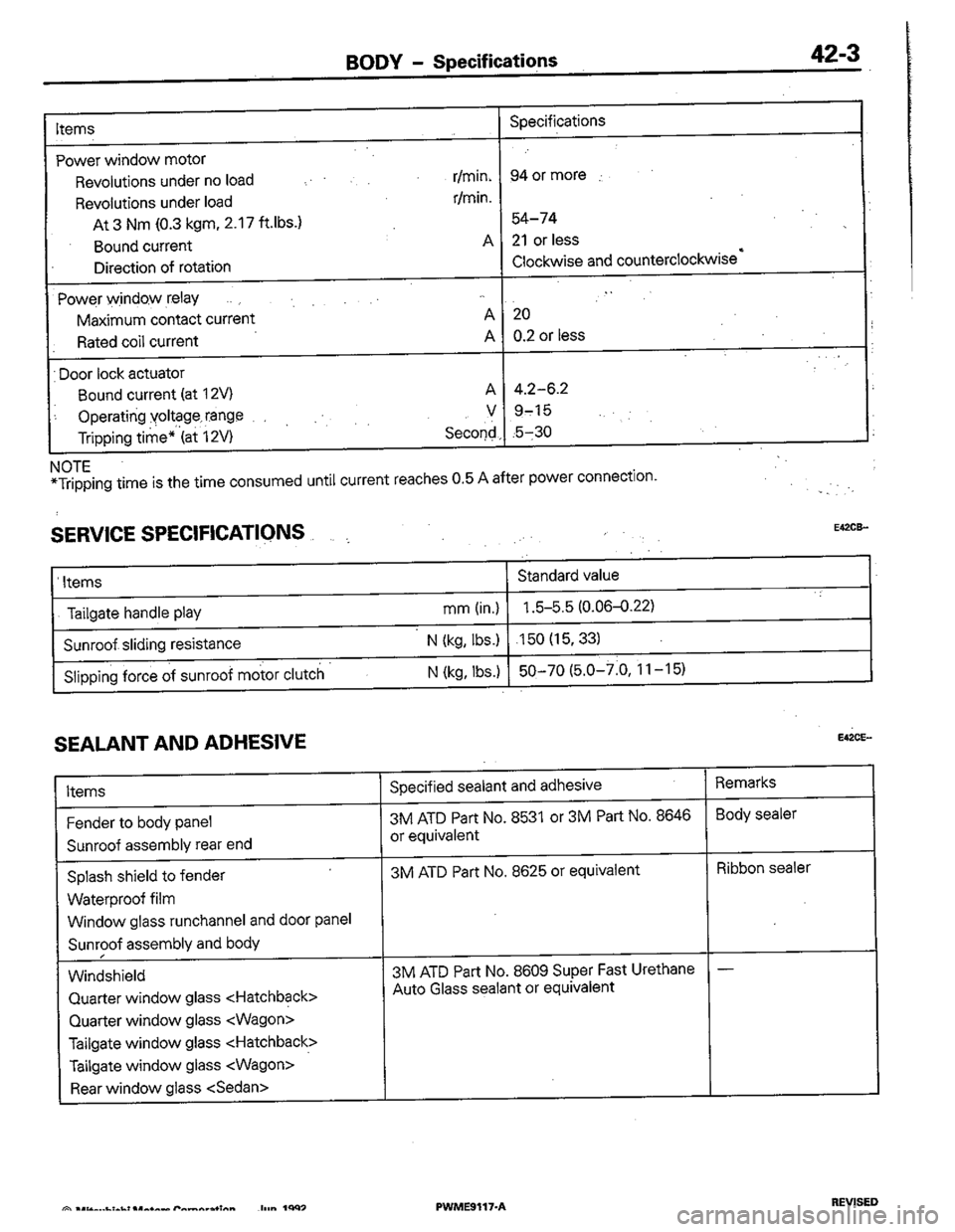 MITSUBISHI COLT 1992 Workshop Manual MITSUBISHI COLT 1992 Workshop Manual