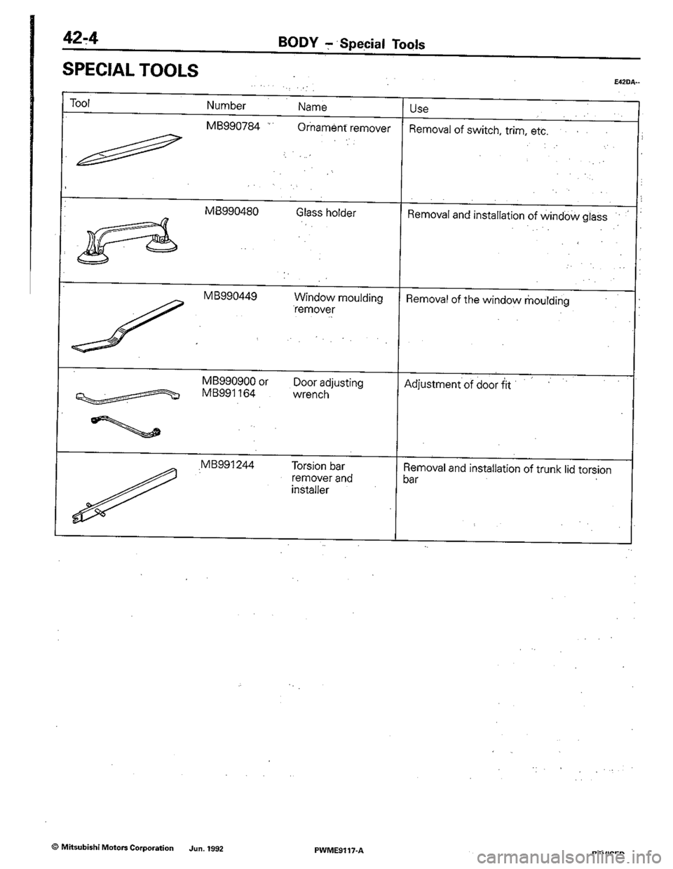MITSUBISHI COLT 1992 Workshop Manual MITSUBISHI COLT 1992 Workshop Manual