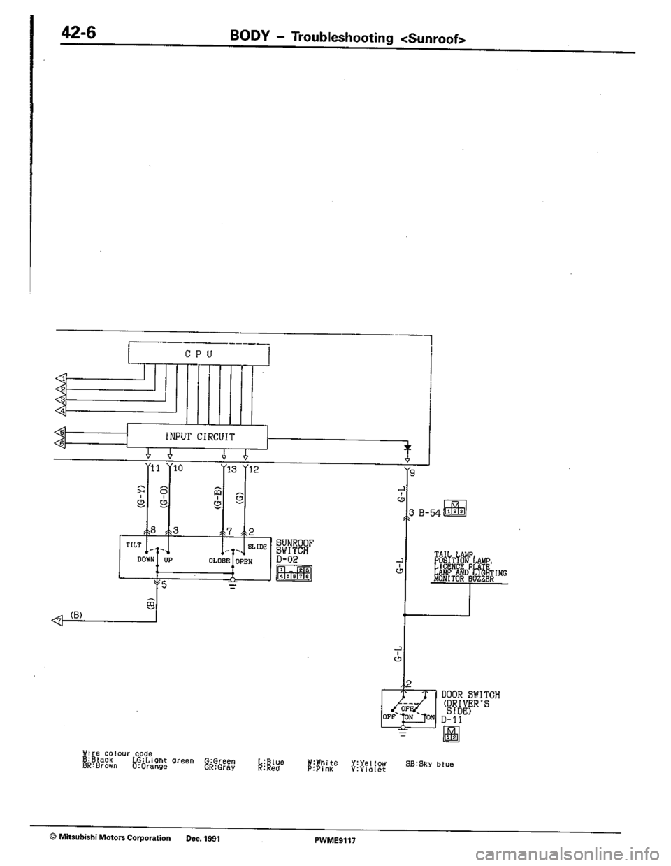 MITSUBISHI COLT 1992 Workshop Manual MITSUBISHI COLT 1992 Workshop Manual
