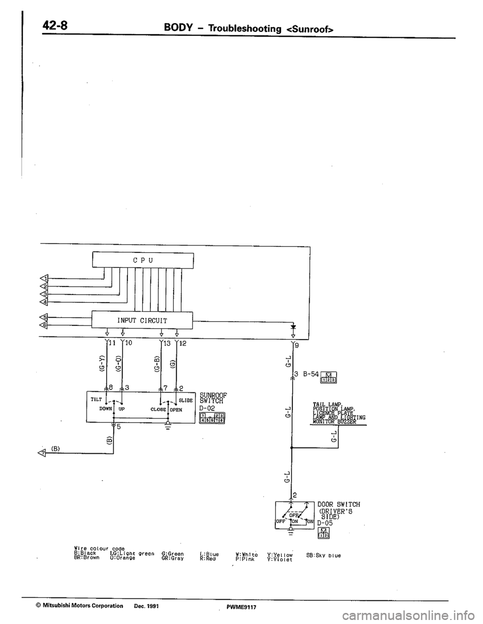 MITSUBISHI COLT 1992 Workshop Manual MITSUBISHI COLT 1992 Workshop Manual