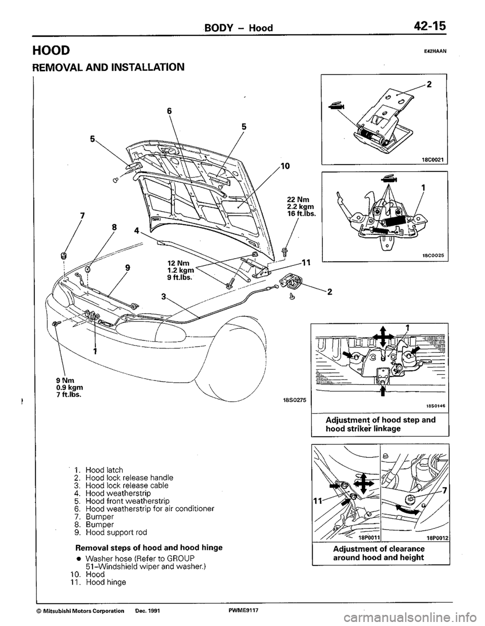 MITSUBISHI COLT 1992  Workshop Manual 