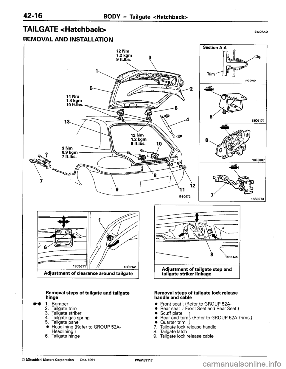 MITSUBISHI COLT 1992  Workshop Manual 
