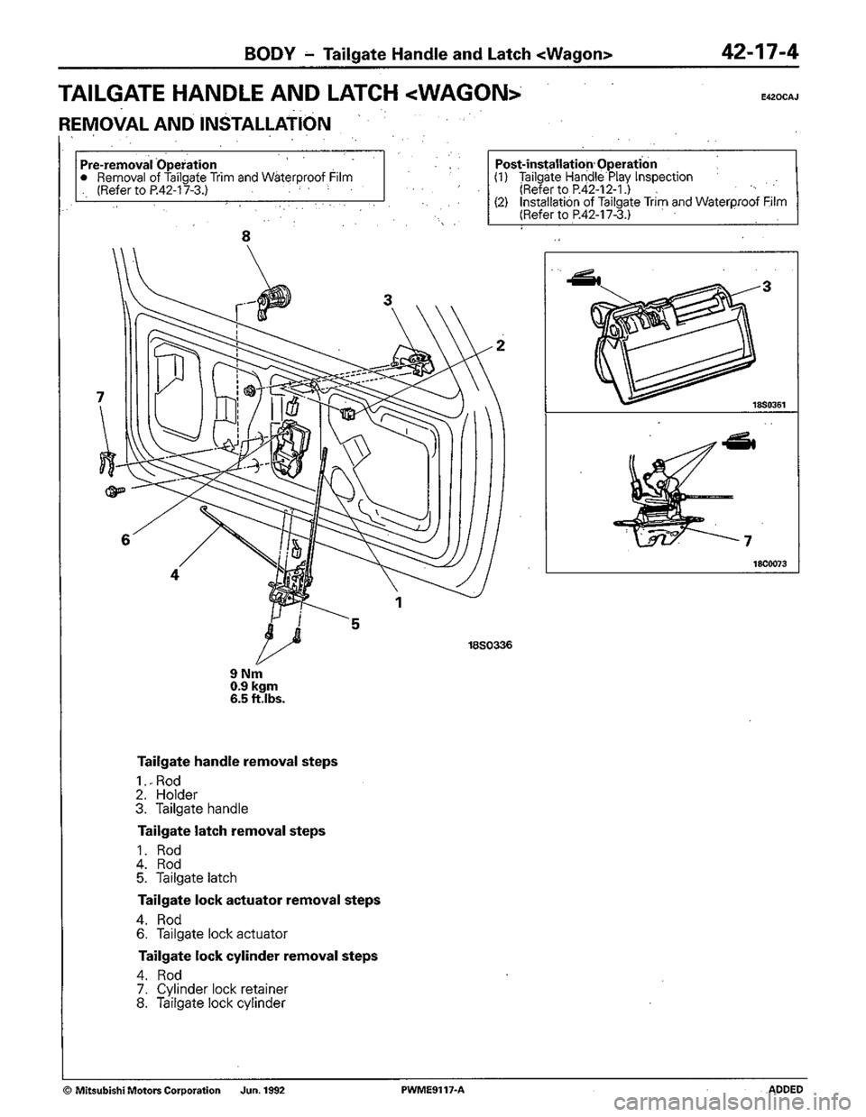MITSUBISHI COLT 1992  Workshop Manual 