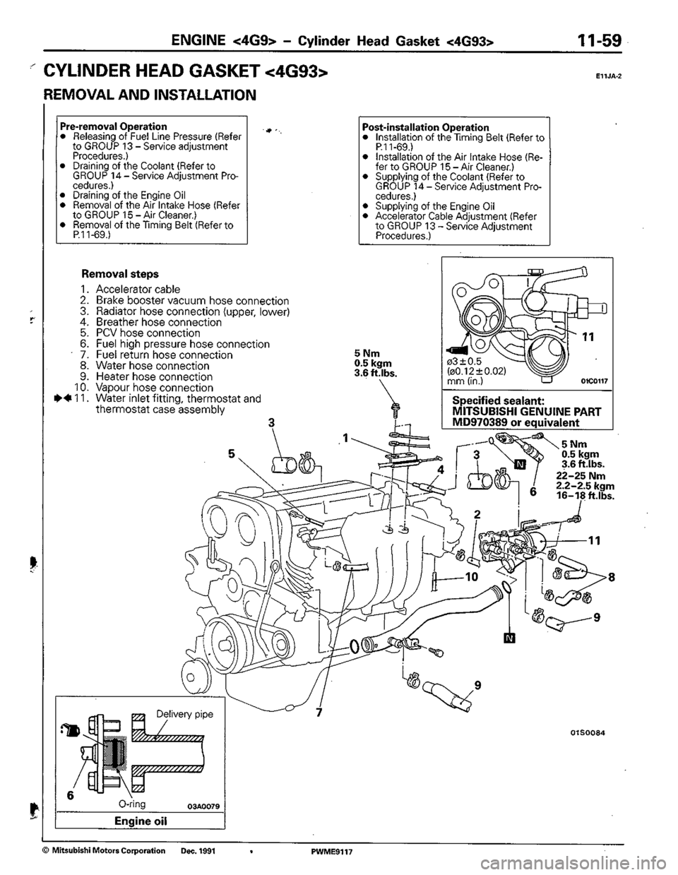 MITSUBISHI COLT 1992  Workshop Manual 