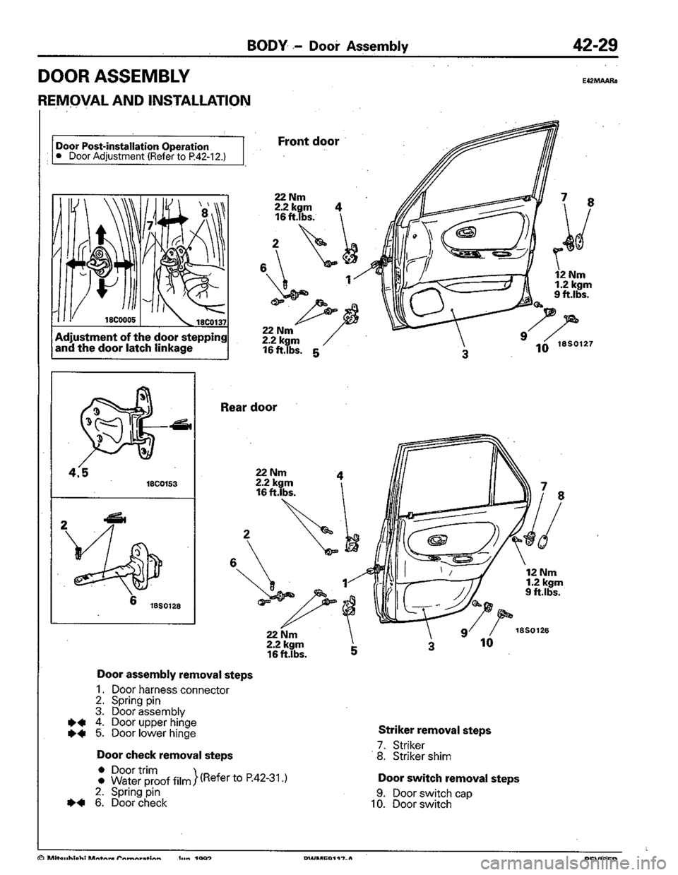 MITSUBISHI COLT 1992  Workshop Manual 