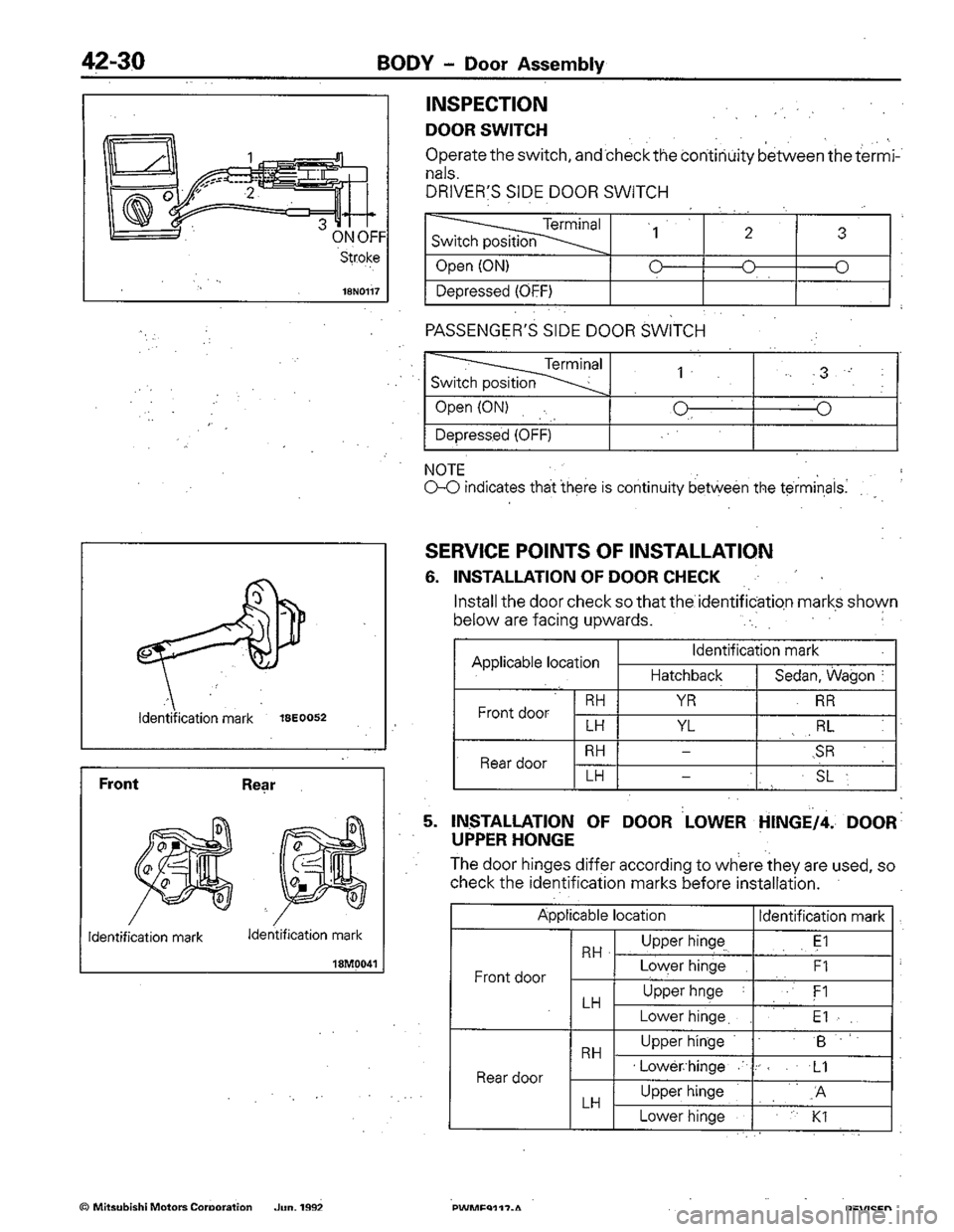 MITSUBISHI COLT 1992  Workshop Manual 