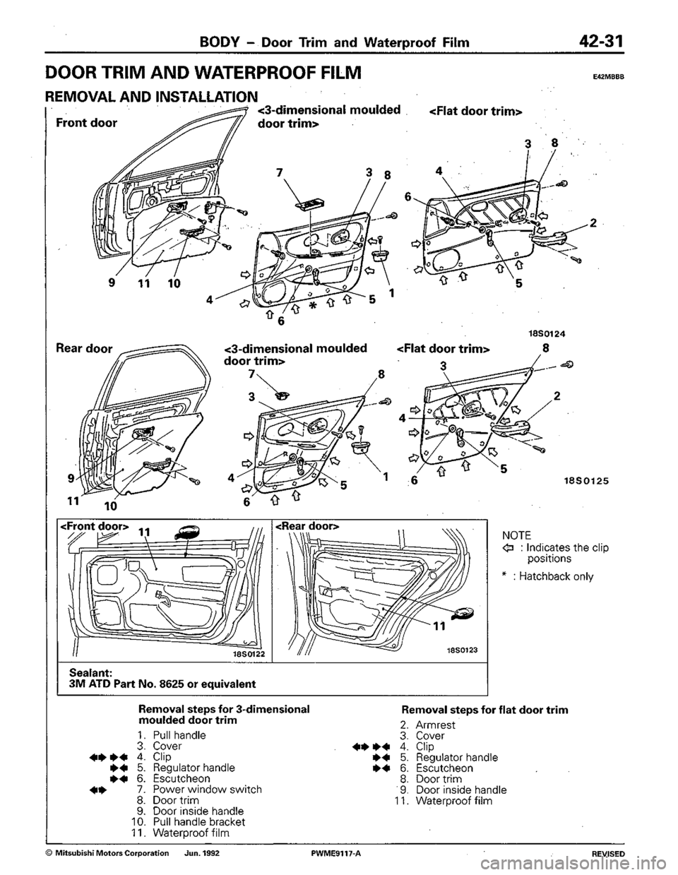MITSUBISHI COLT 1992  Workshop Manual 