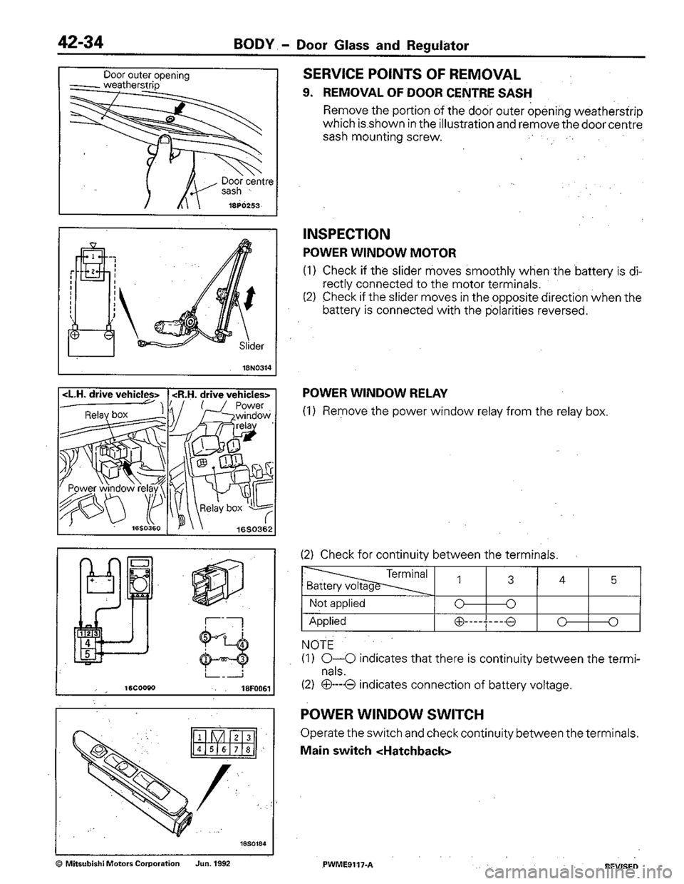 MITSUBISHI COLT 1992  Workshop Manual 