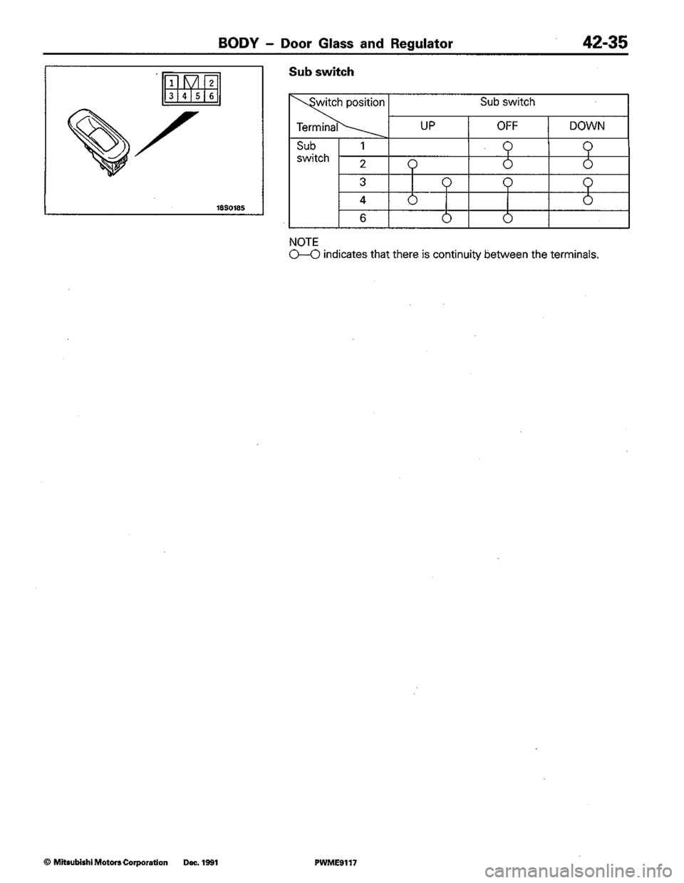 MITSUBISHI COLT 1992  Workshop Manual 