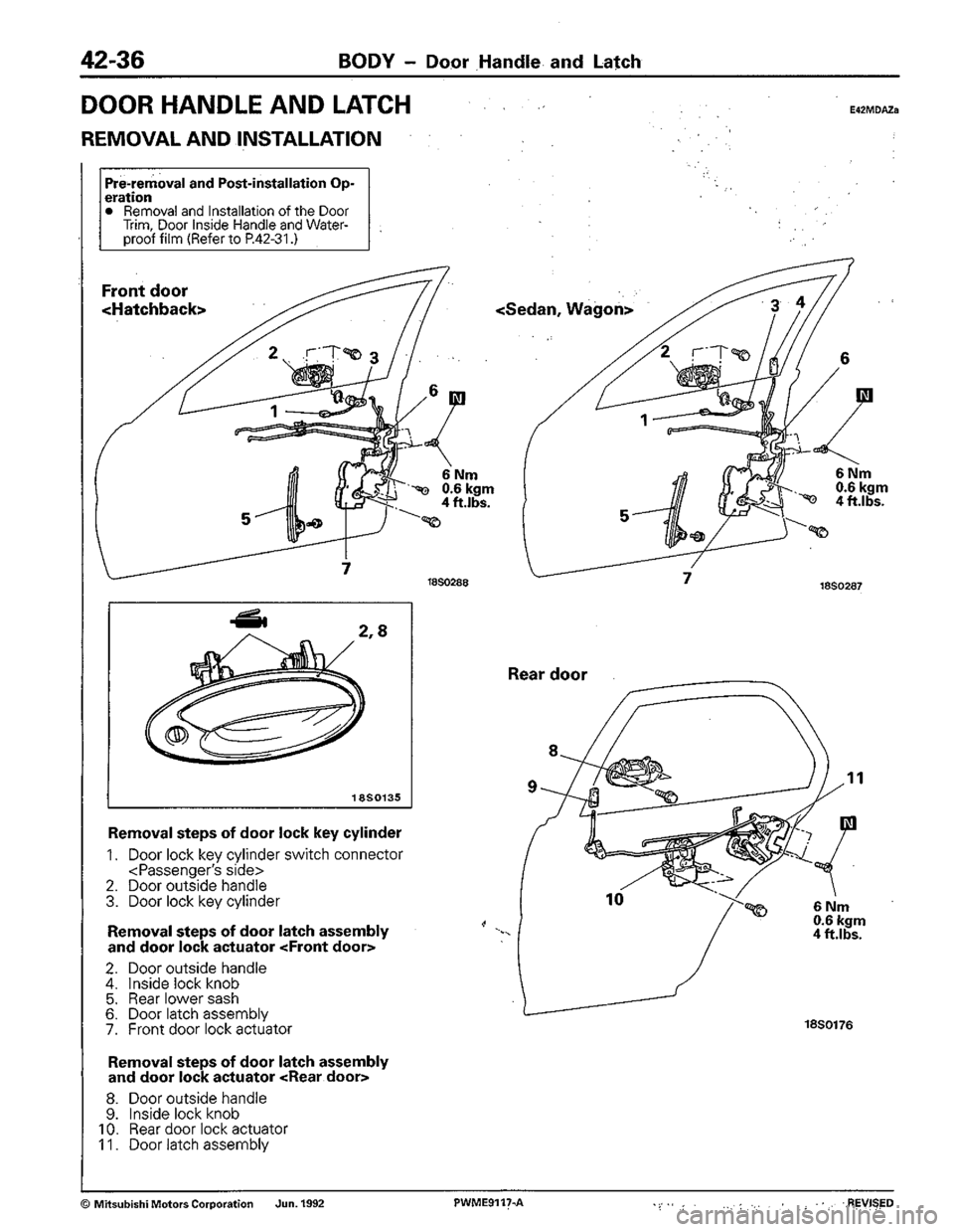 MITSUBISHI COLT 1992 Workshop Manual MITSUBISHI COLT 1992 Workshop Manual