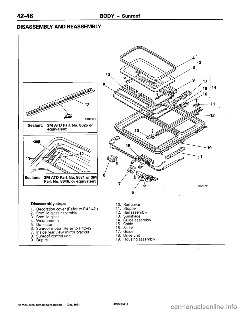 MITSUBISHI COLT 1992  Workshop Manual 