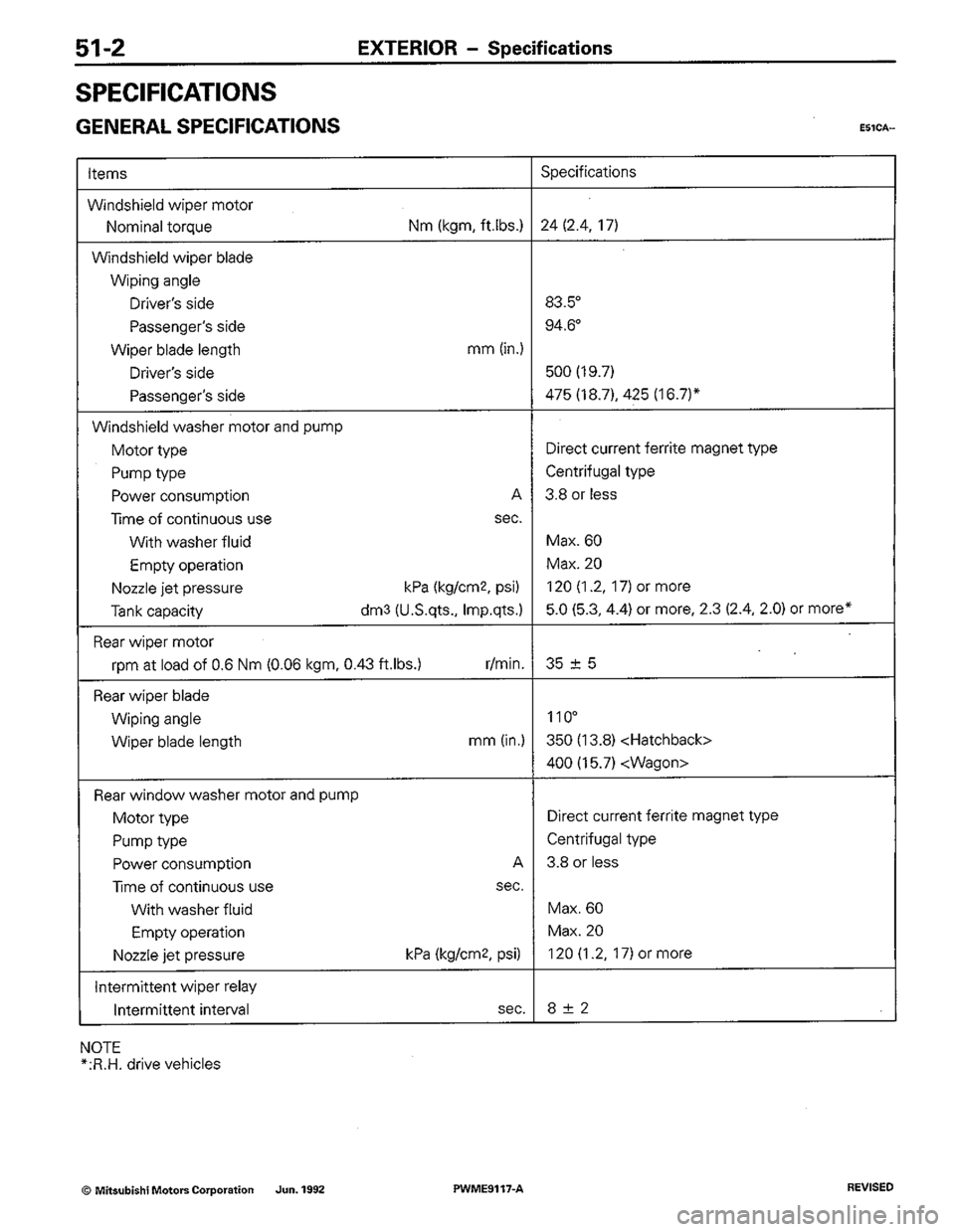 MITSUBISHI COLT 1992  Workshop Manual 