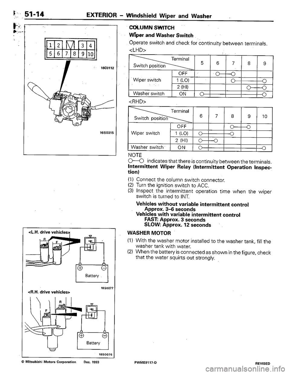 MITSUBISHI COLT 1992 Workshop Manual MITSUBISHI COLT 1992 Workshop Manual