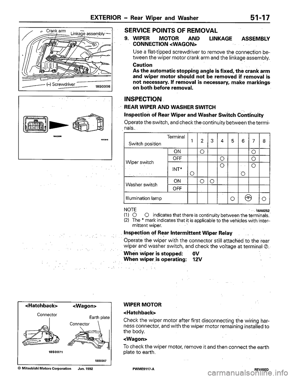 MITSUBISHI COLT 1992  Workshop Manual 