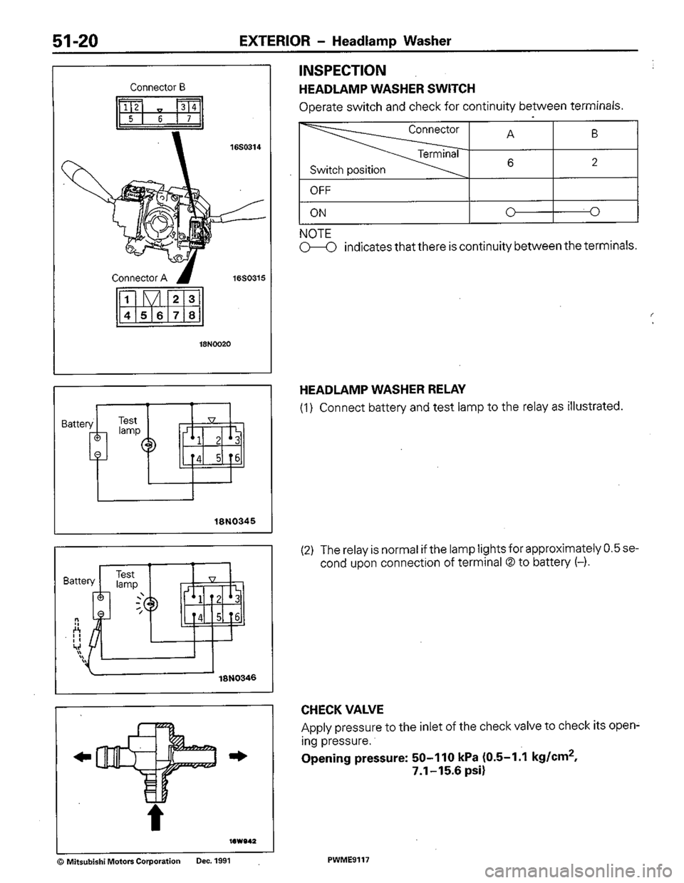 MITSUBISHI COLT 1992  Workshop Manual 