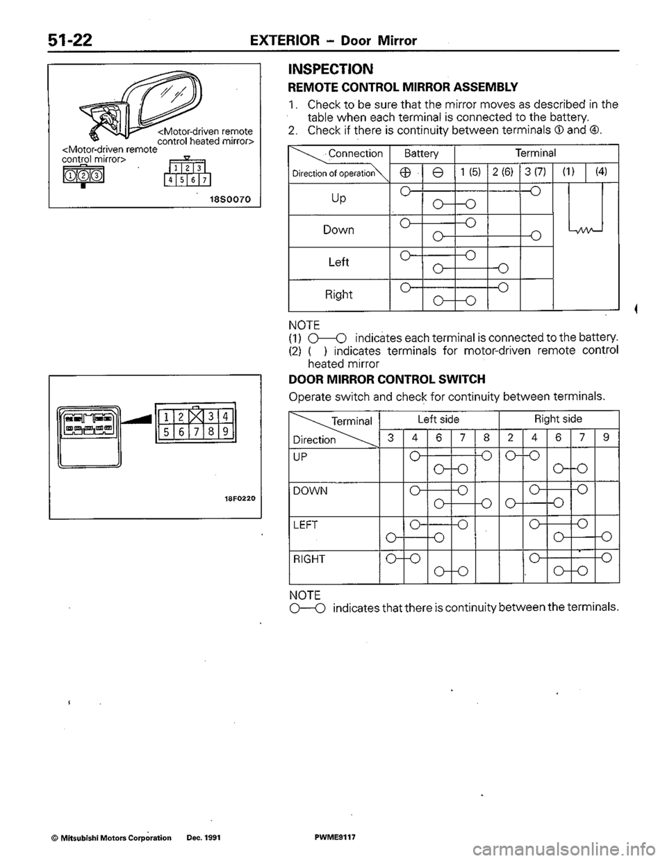 MITSUBISHI COLT 1992  Workshop Manual 