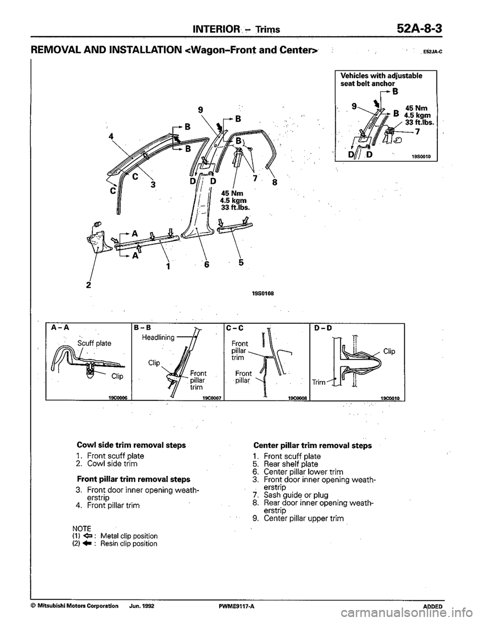 MITSUBISHI COLT 1992  Workshop Manual 