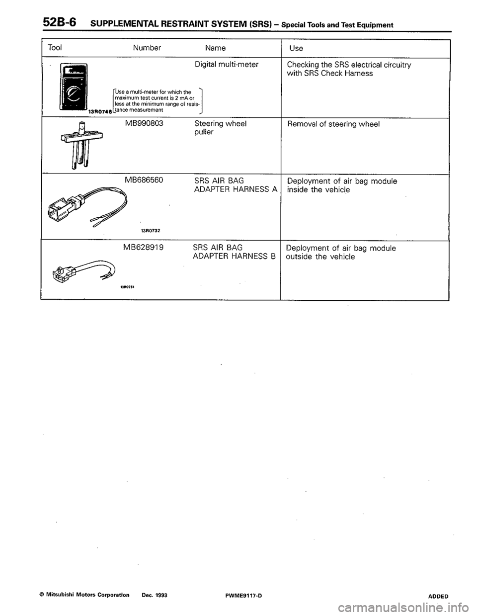 MITSUBISHI COLT 1992 Workshop Manual MITSUBISHI COLT 1992 Workshop Manual
