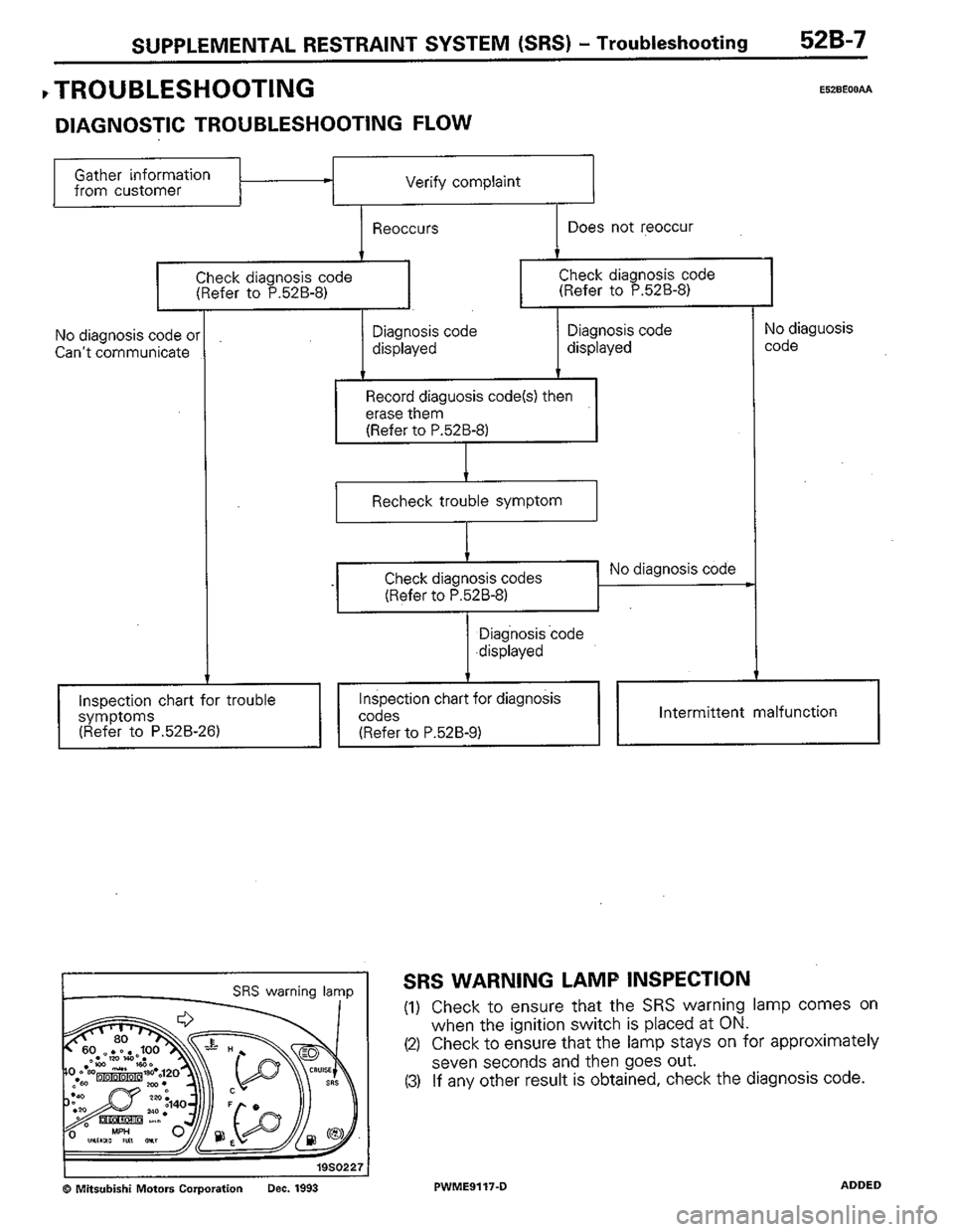 MITSUBISHI COLT 1992 Workshop Manual MITSUBISHI COLT 1992 Workshop Manual