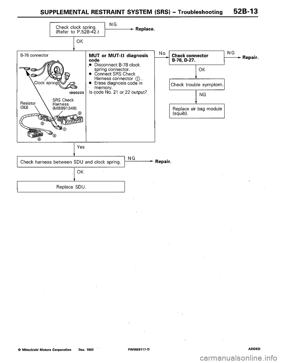 MITSUBISHI COLT 1992 Workshop Manual MITSUBISHI COLT 1992 Workshop Manual