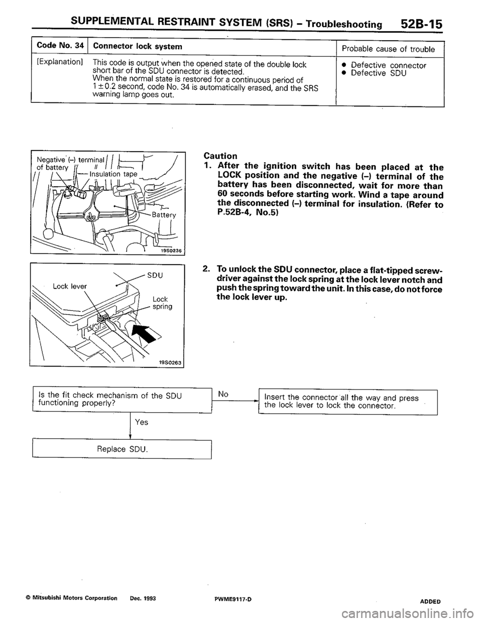 MITSUBISHI COLT 1992 Workshop Manual MITSUBISHI COLT 1992 Workshop Manual