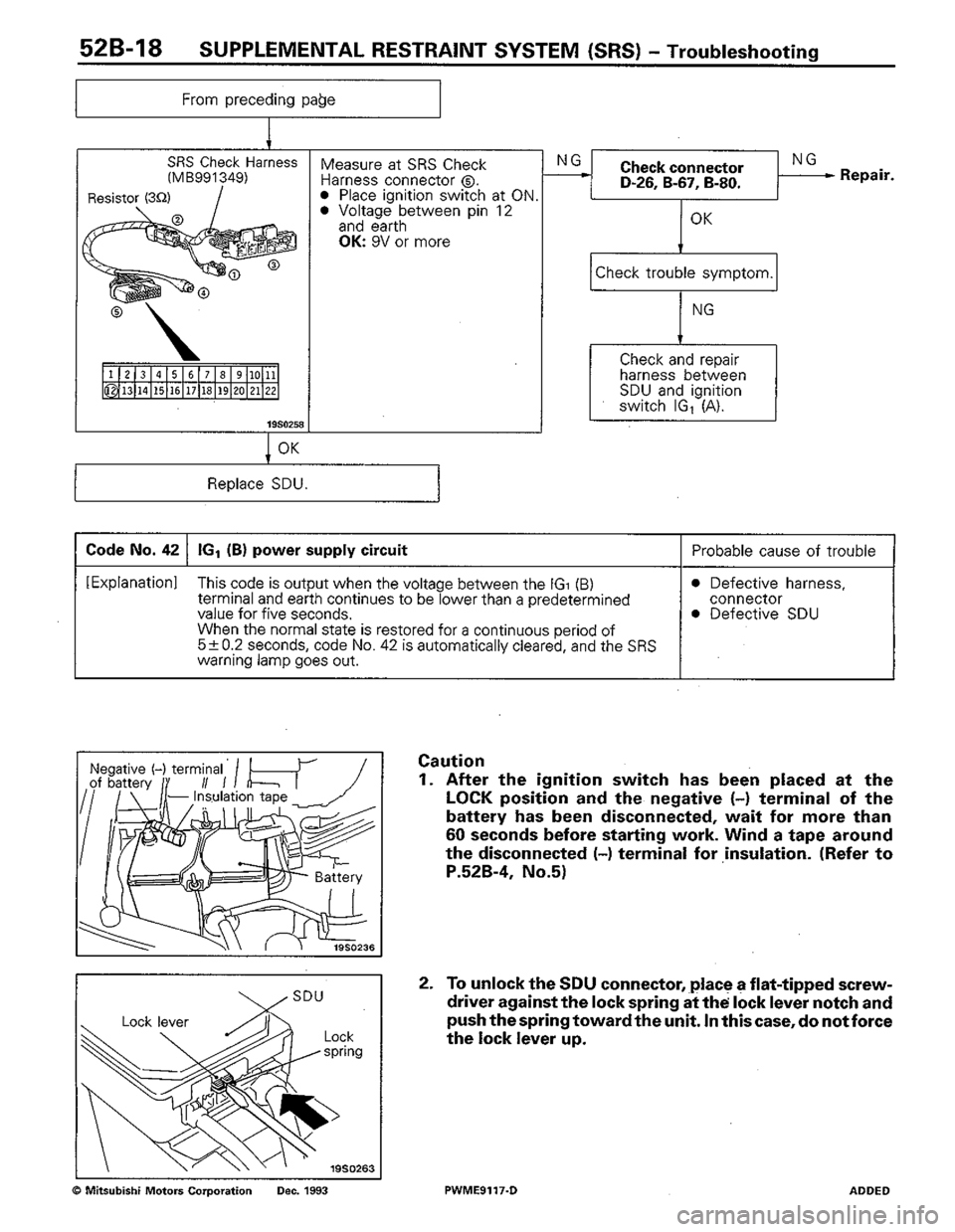 MITSUBISHI COLT 1992 Workshop Manual MITSUBISHI COLT 1992 Workshop Manual