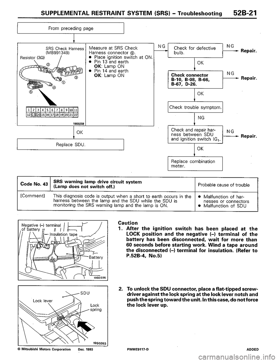 MITSUBISHI COLT 1992 Workshop Manual MITSUBISHI COLT 1992 Workshop Manual