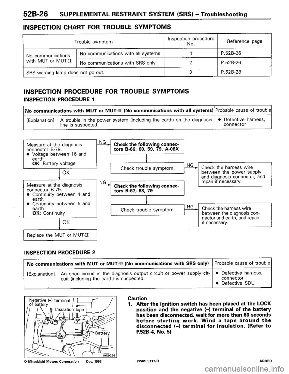 MITSUBISHI COLT 1992 Workshop Manual MITSUBISHI COLT 1992 Workshop Manual