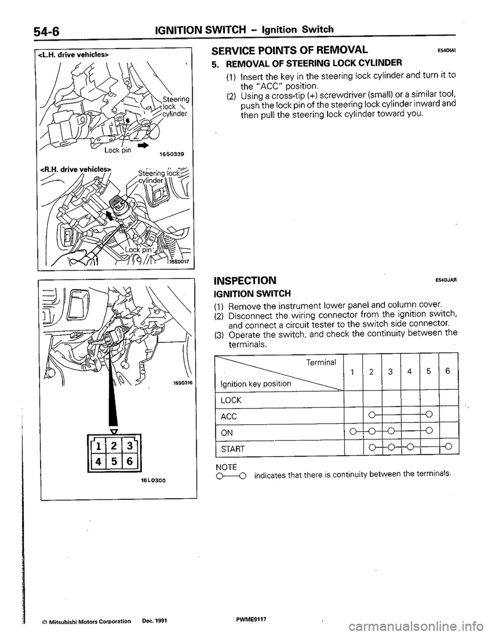 MITSUBISHI COLT 1992  Workshop Manual 