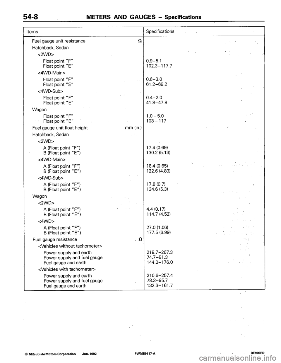 MITSUBISHI COLT 1992  Workshop Manual 