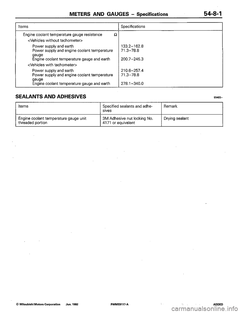 MITSUBISHI COLT 1992  Workshop Manual 