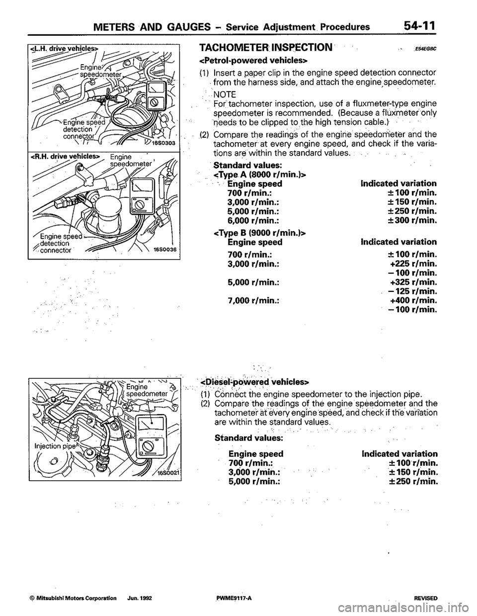 MITSUBISHI COLT 1992 Workshop Manual MITSUBISHI COLT 1992 Workshop Manual