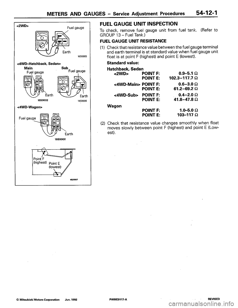 MITSUBISHI COLT 1992 Workshop Manual MITSUBISHI COLT 1992 Workshop Manual