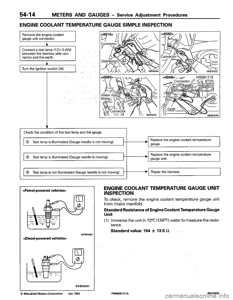 MITSUBISHI COLT 1992 Workshop Manual MITSUBISHI COLT 1992 Workshop Manual