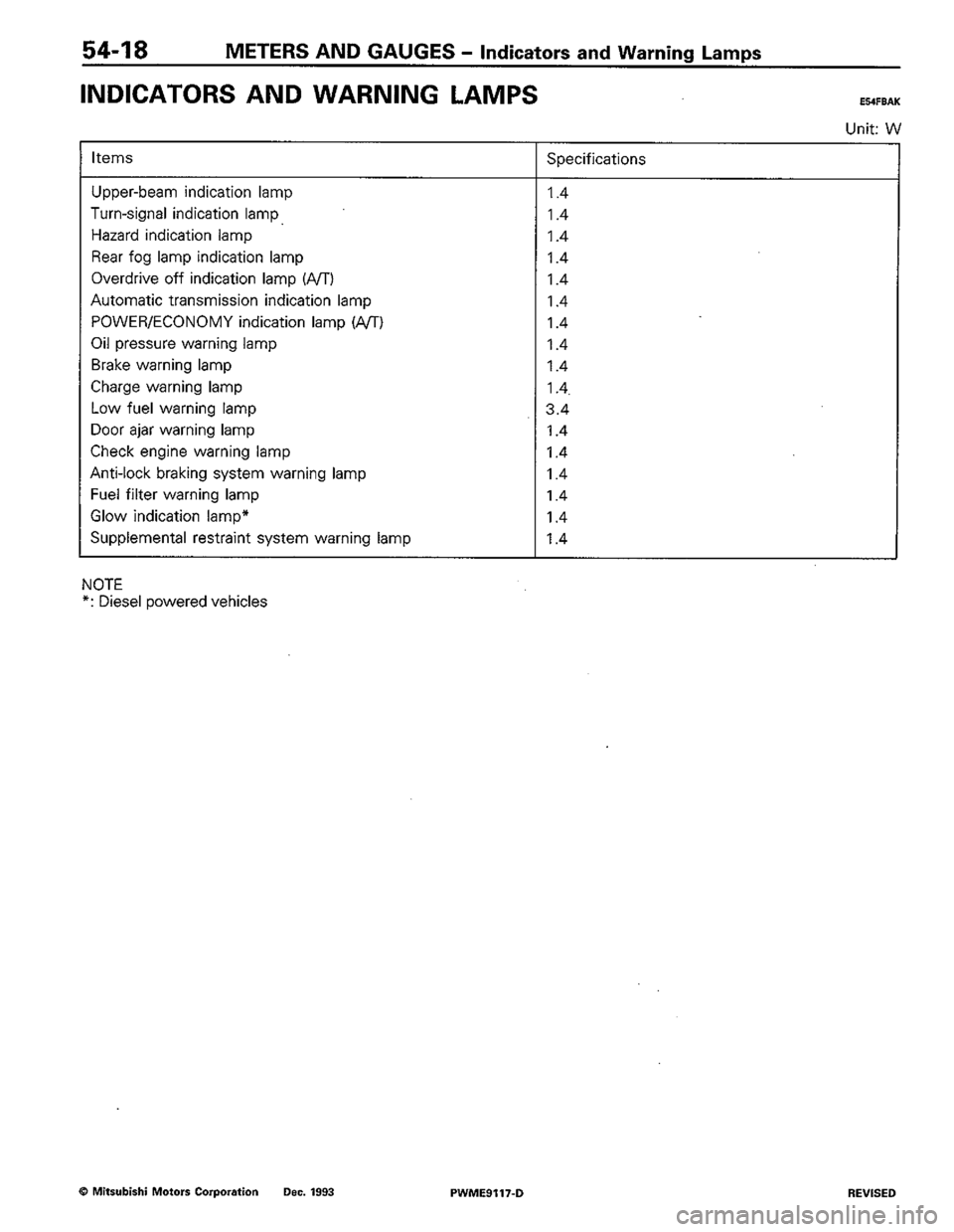 MITSUBISHI COLT 1992 Workshop Manual MITSUBISHI COLT 1992 Workshop Manual